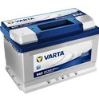 Varta Blue Battery 12V 40Ah 46B20L (Made in Korea)  