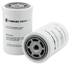 Lovol Hydraulic Oil Filter Element CA040701 