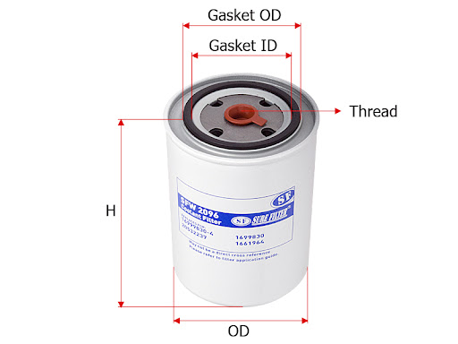 [20229] COOLANT FILTER SFW2096 (SURE FILTER)